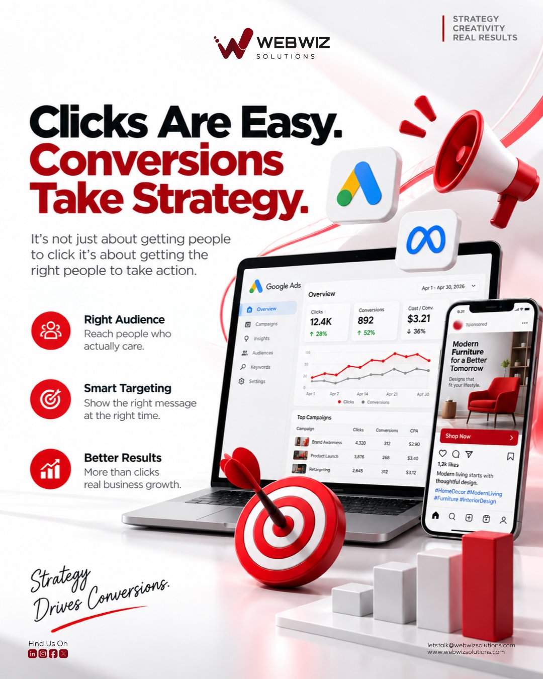 WebWiz Solutions paid ads creative